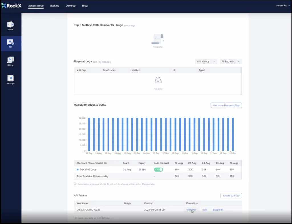 Once the "View API" button has been clicked, users may scroll to the bottom of the page to find the "API Access" section. On the right-most column of this section is the "Operation" section. Beneath it, there is a "View Key" button next to "Edit" and "Suspend" buttons.