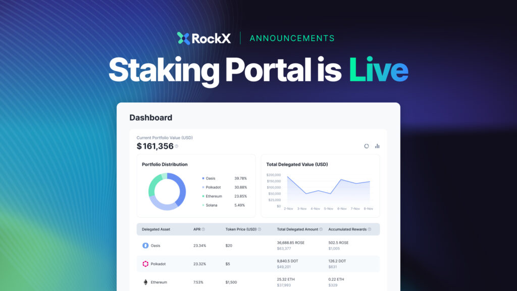 Staking Portal_ D-day launch social image